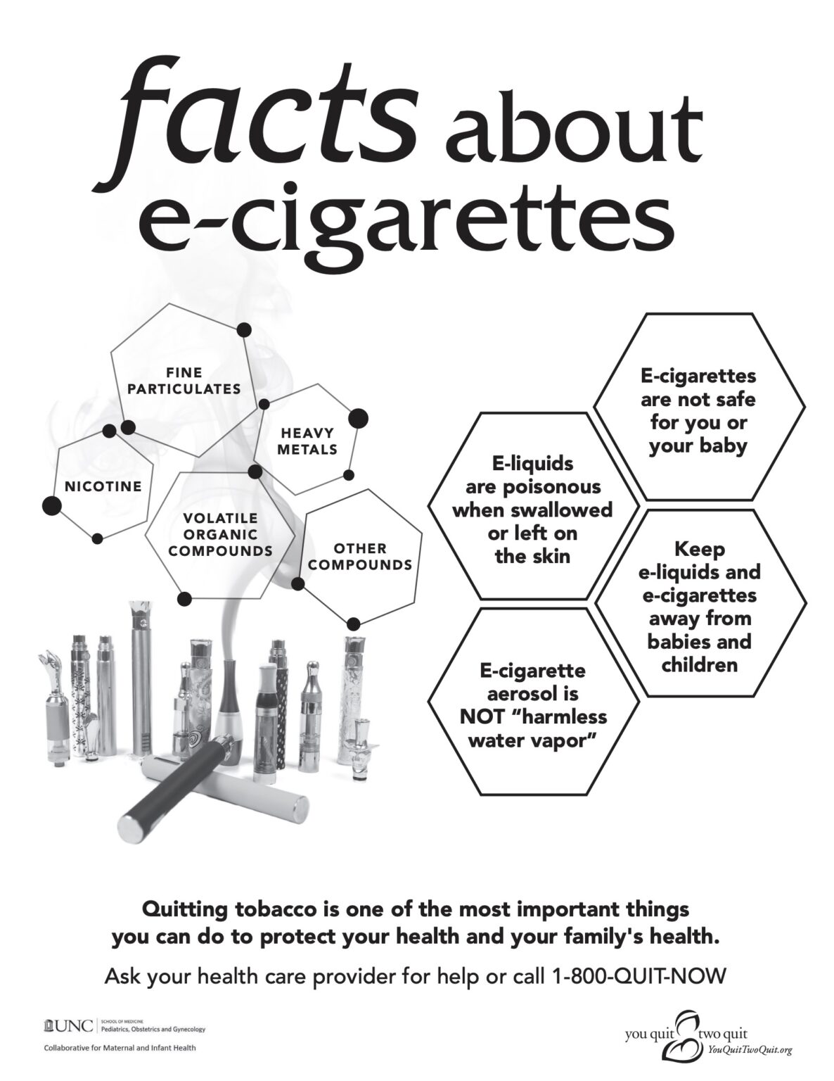 Facts About E-Cigarettes – Printable & Multiple Languages